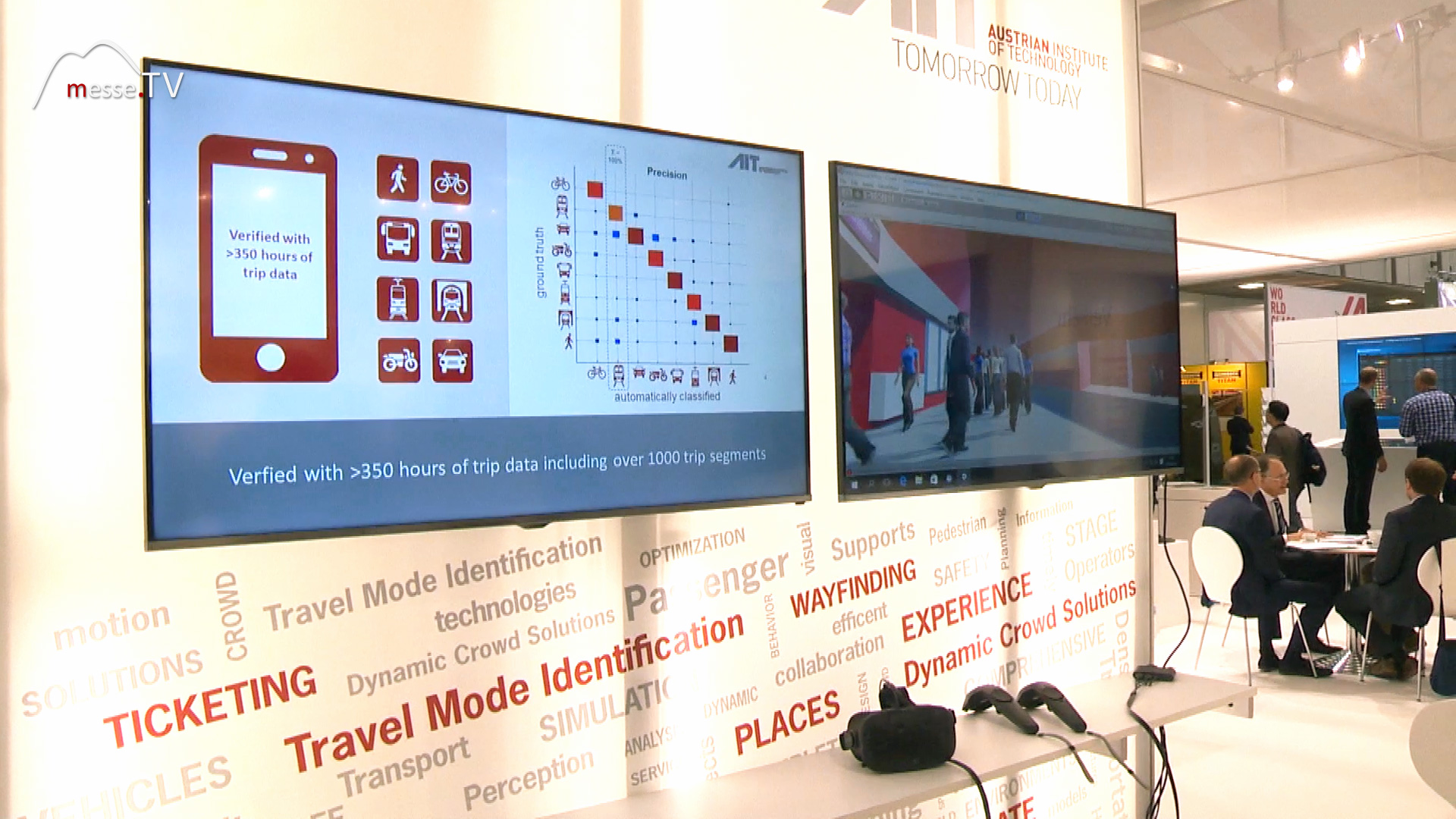 Messeauftritt AIT Tranvel Mode Identification innotrans Berlin