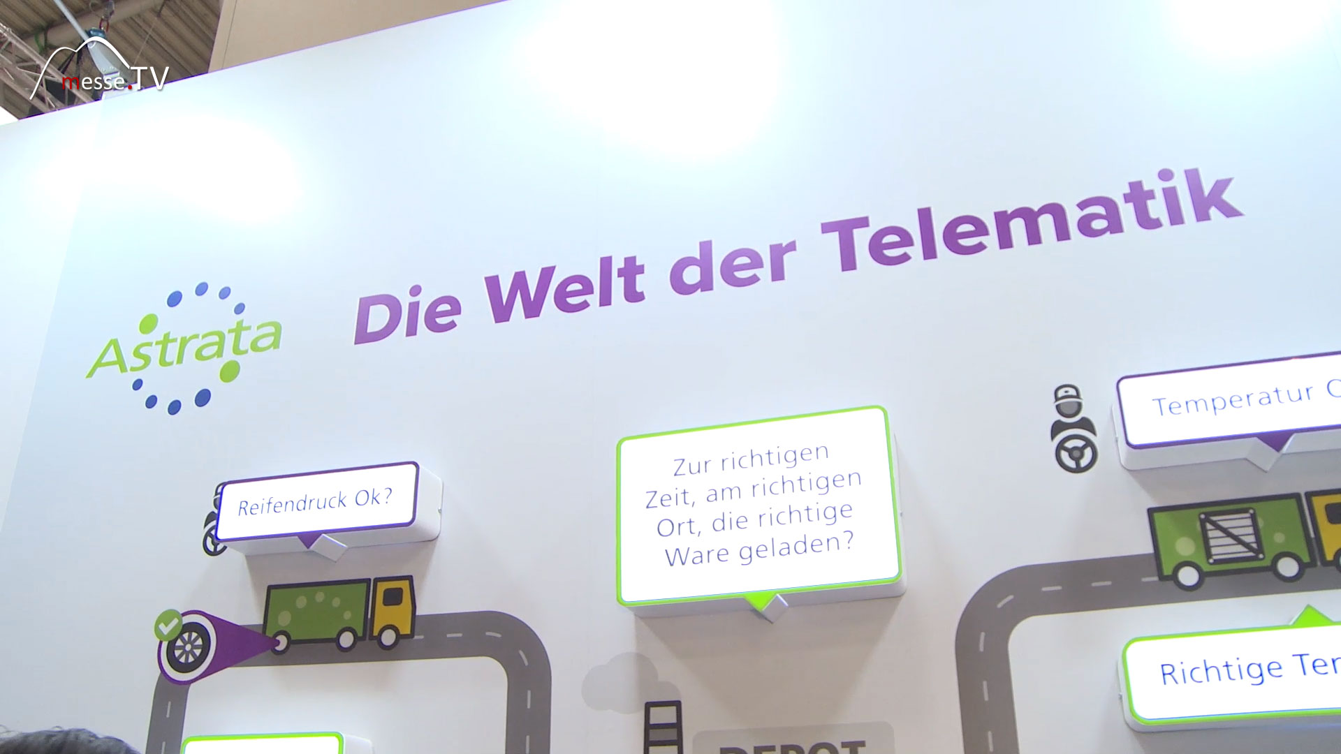 Astrata die Welt der Telematik