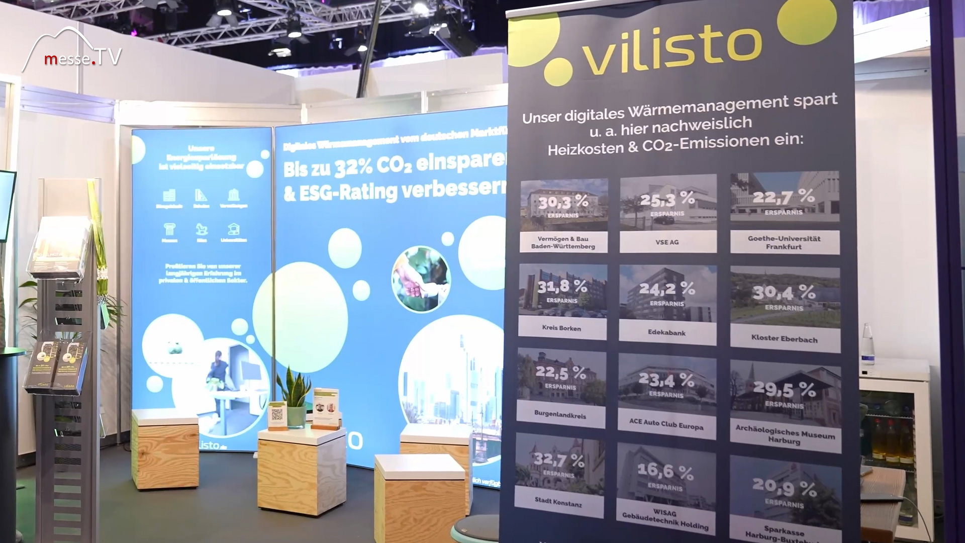 Messestand smartes Heizmanagement mit KI Vilisto EXPO REAL 2024 Messe München
