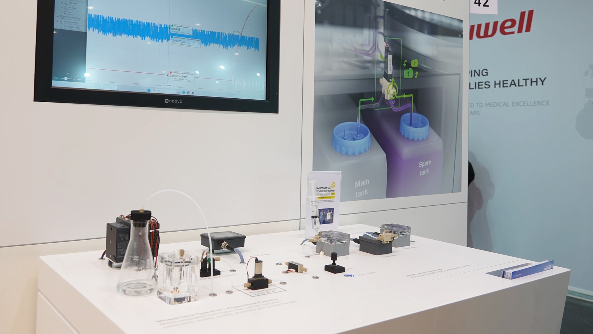 Medica 2025 Digitale Medizin und vernetzte Versorgung