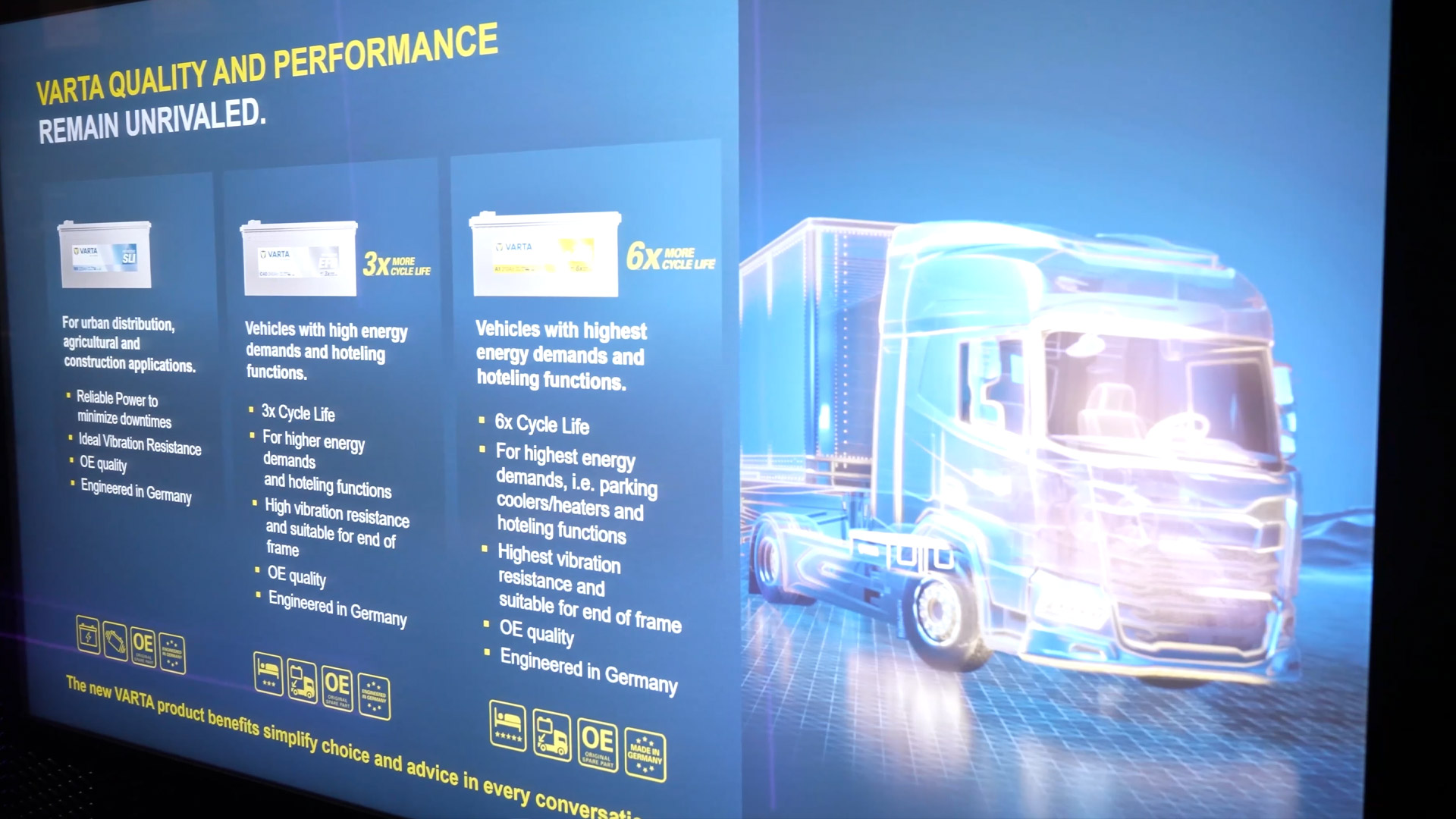 Varta Truckbatterien by Clarios