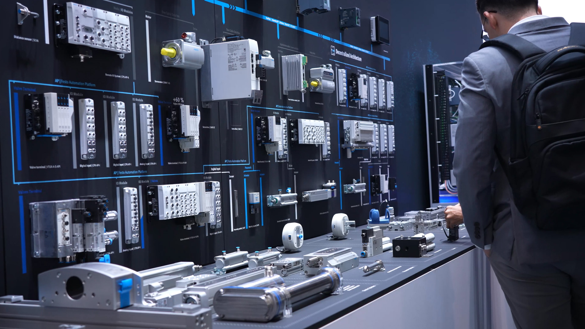 Flexible Systemloesungen in der industriellen Automation