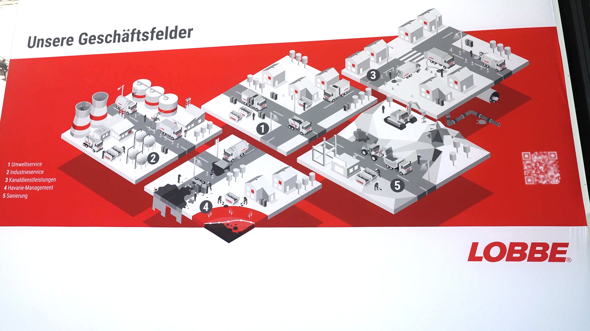 Lobbe verbindet KI mit Röntgentechnik und Mechanik