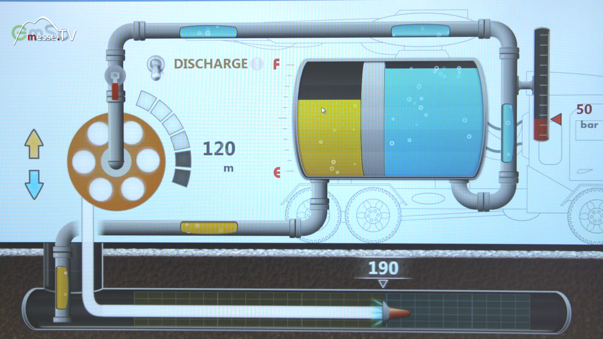 Truck Level Display Software Schleissheimer