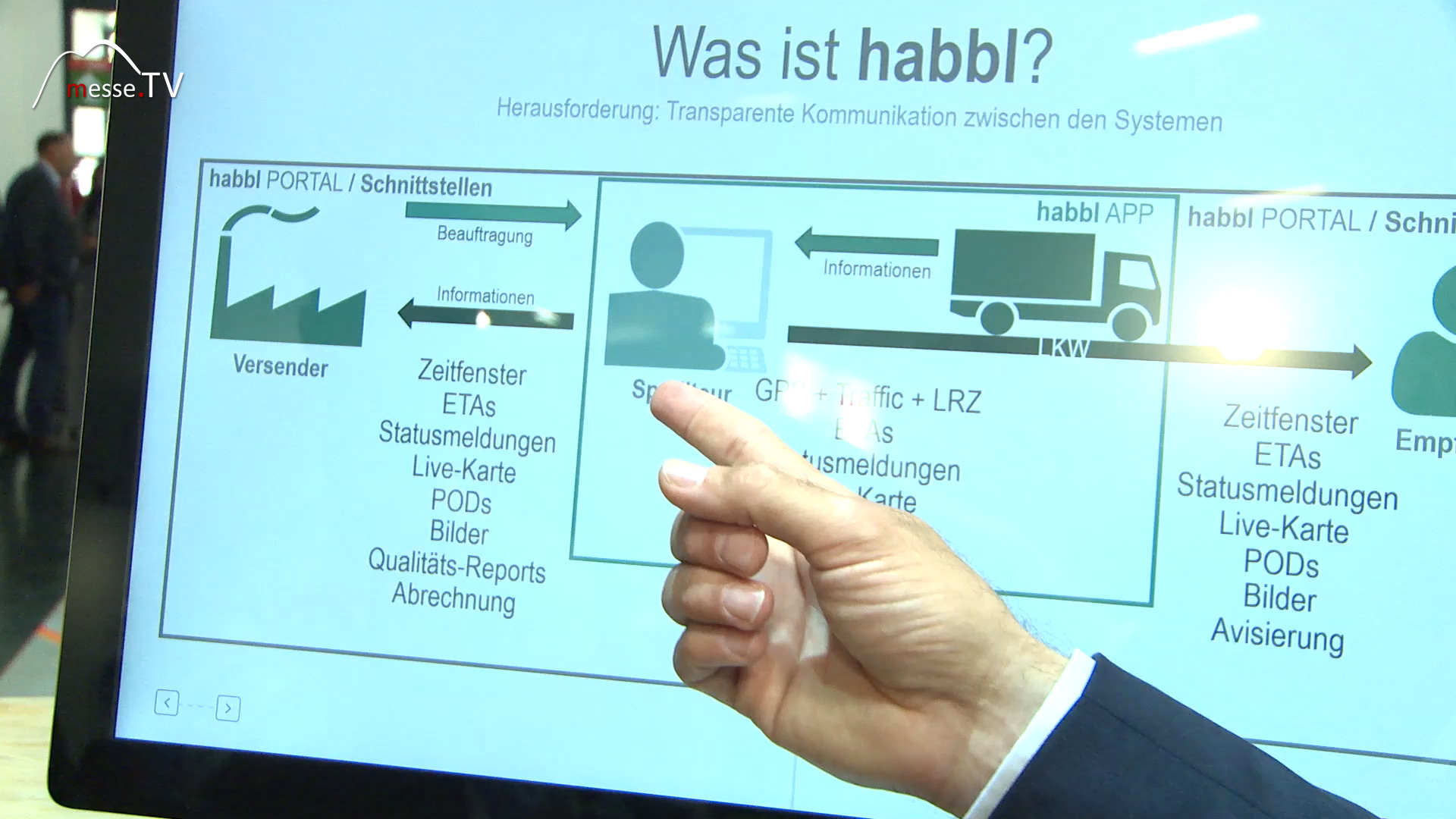 Digitalization logistics industry transport logistic 2019 FLEETBOARD