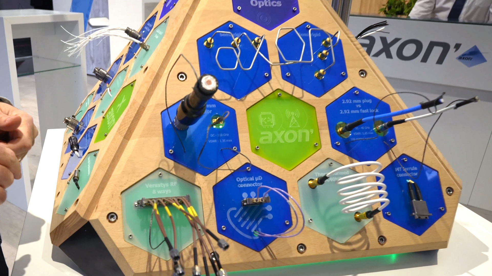 innovative long life cables and connectors for space axon electronica 2024