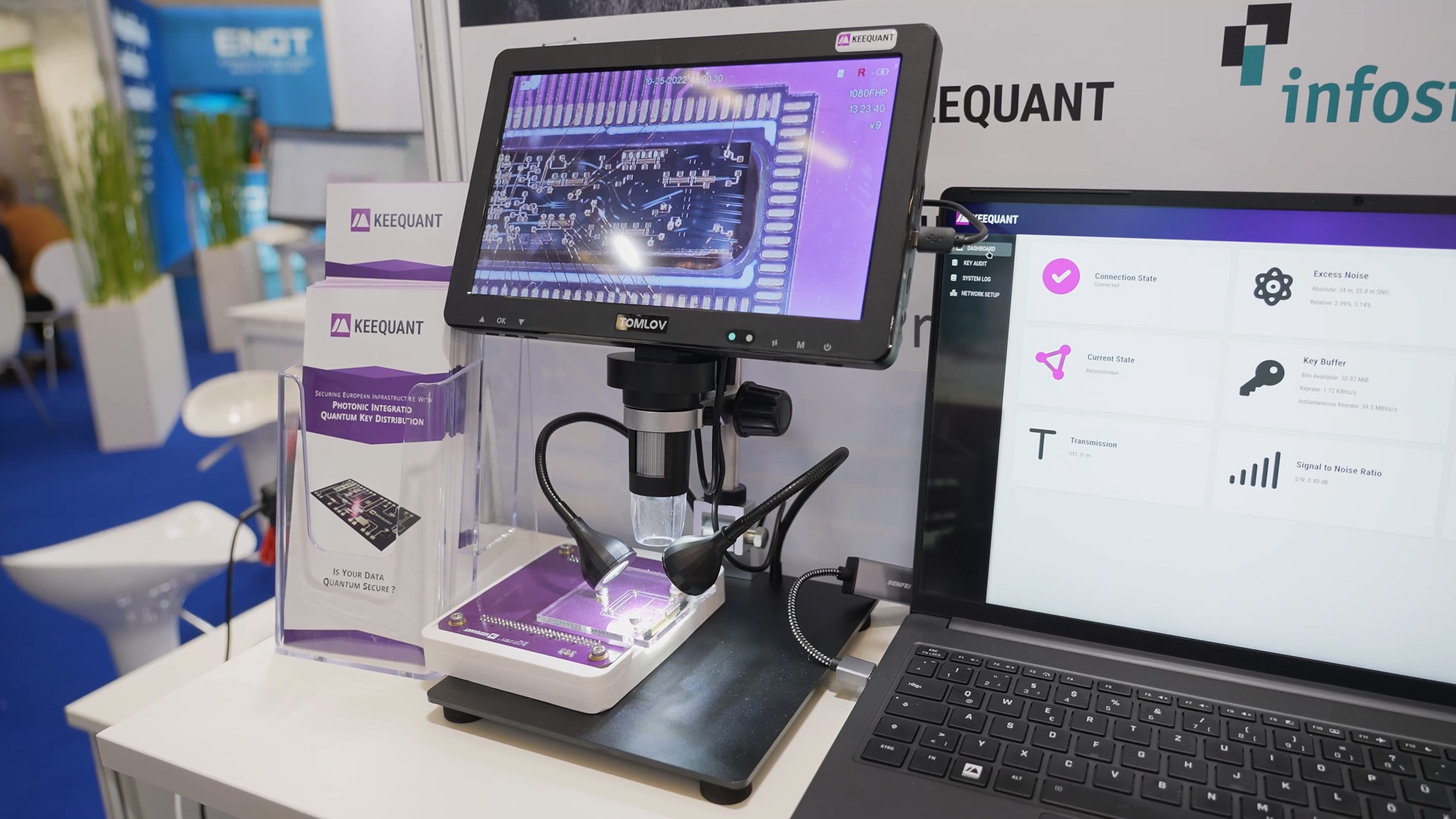 quantum key distribution security for the data communication of tomorrow keequant