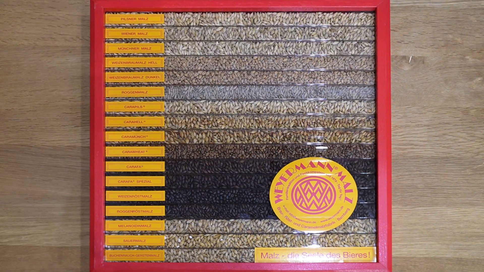 Terroir Malts and Historical Malt Varieties