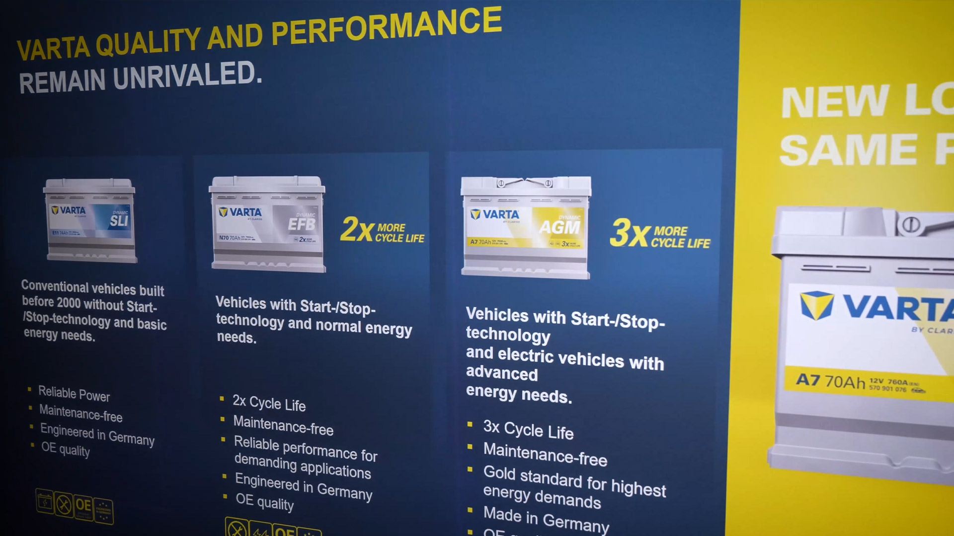 Varta SLI EFB and AGM Batteries Compared at IAA Mobility