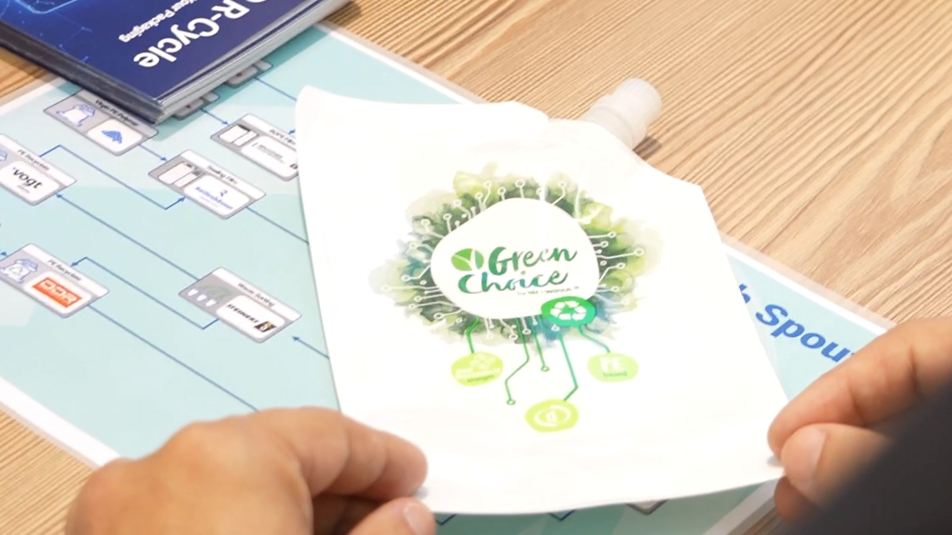 Packaging value chain circular economy for packaging