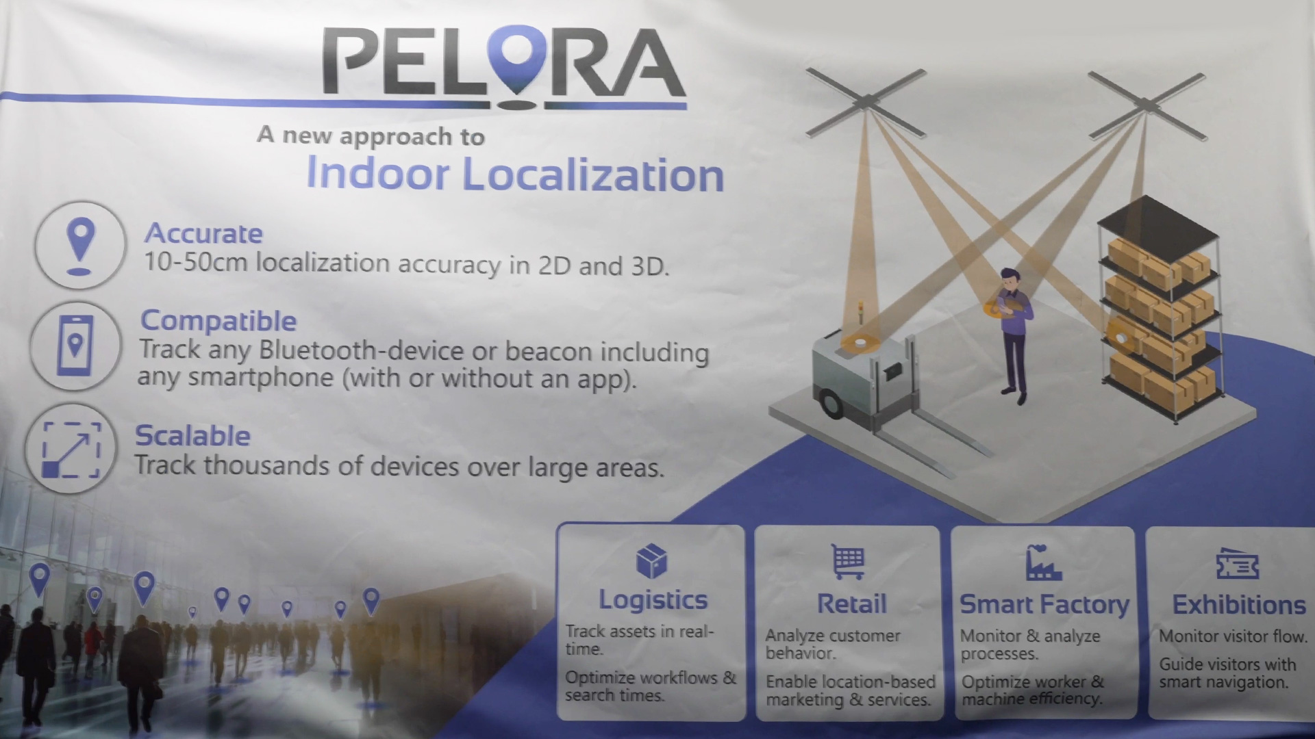 Indoor positioning with Bluetooth for precise navigation