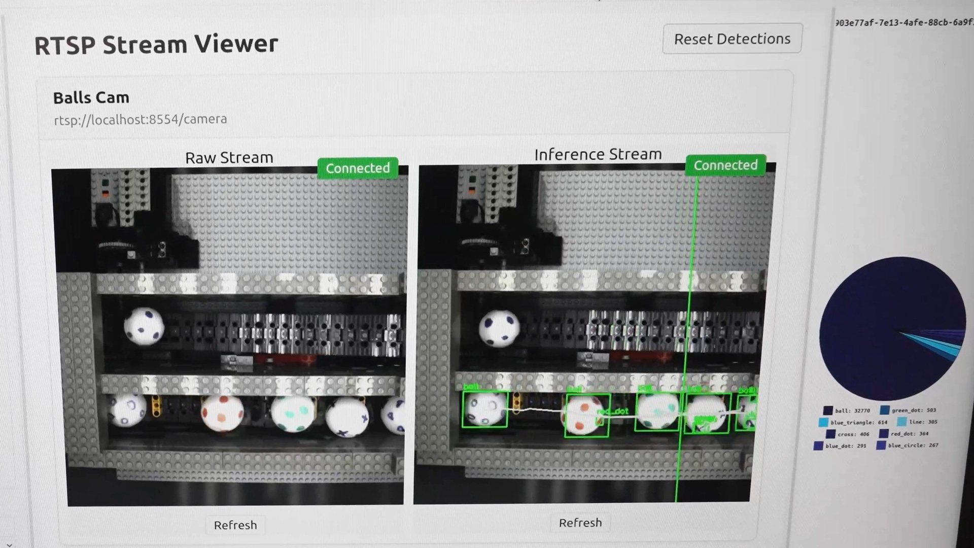 graphical modeling of complex detection processes industrial objects